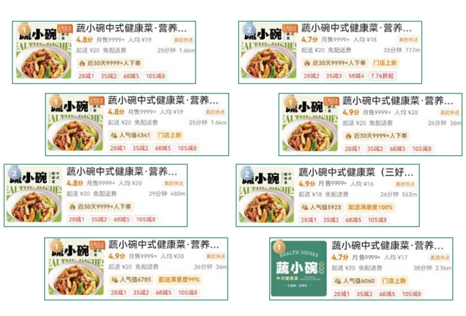 蔬小碗中式健康菜加盟：2025年餐饮新风口，轻资产月入5万+的财富密码！