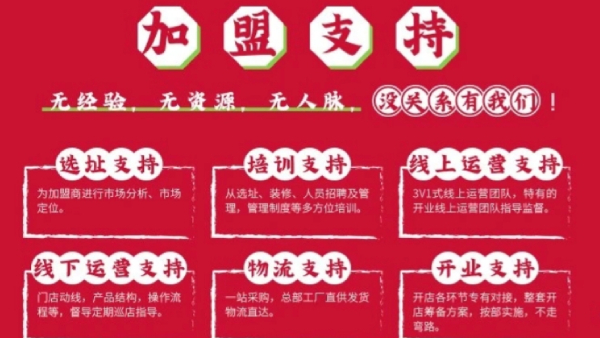 蔬小碗加盟流程