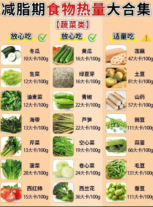 原料丰富